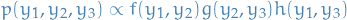 $p(y_1, y_2, y_3) \propto f(y_1, y_2) g(y_2, y_3) h(y_1, y_3)$