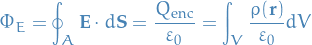 \begin{equation*}
\Phi_E = \oint_A \mathbf{E} \cdot d\mathbf{S} = \frac{Q_\text{enc}}{\varepsilon_0} = \int_V \frac{\rho( \mathbf{r} )}{\varepsilon_0} dV
\end{equation*}
