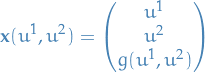 \begin{equation*}
\mathbf{x}(u^1, u^2) = \begin{pmatrix}u^1 \\ u^2 \\ g(u^1, u^2) \end{pmatrix}
\end{equation*}
