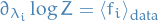 \begin{equation*}
\partial_{\lambda_i} \log Z = \left\langle f_i \right\rangle_{\text{data}}
\end{equation*}
