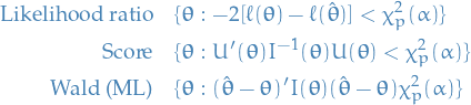 \begin{equation*}
\begin{split}
 \text{Likelihood ratio} \quad &amp; \{ \boldsymbol{\theta}: -2 [\ell(\boldsymbol{\theta}) - \ell (\hat{\boldsymbol{\theta}} ) ] &lt; \chi_p^2(\alpha) \} \\
 \text{Score} \quad &amp; \{ \boldsymbol{\theta}: U'(\boldsymbol{\theta})I^{-1}(\boldsymbol{\theta}) U(\boldsymbol{\theta}) &lt; \chi_p^2(\alpha) \} \\
 \text{Wald (ML)} \quad &amp; \{ \boldsymbol{\theta}: (\hat{\boldsymbol{\theta}} - \boldsymbol{\theta})' I(\boldsymbol{\theta}) (\hat{\boldsymbol{\theta}} - \boldsymbol{\theta}) \chi_p^2(\alpha) \}
\end{split}
\end{equation*}
