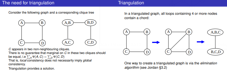 triangulation.png